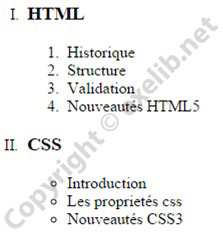 Liste-html